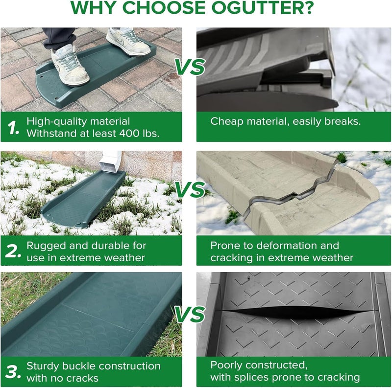 Ogutter Splash Blocks for Gutters Downspouts, 24" Downspout Extensions for Rain Water Drainage, Thickened Gutter Splash Guard with Fixing Piles(1 Pack, Green) - Image 2